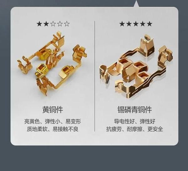 Abgesehen von der Marke, wie wählt man im Wesentlichen eine gute Schalterstec...